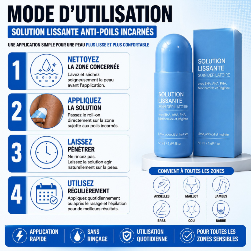 Sérum Hydratant anti Boutons & poils incarnés