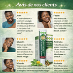Traitement qui élimine définitivement l'eczéma, le psoriasis et les démangeaisons